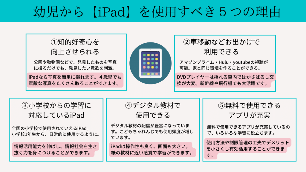 幼児からiPadを利用するべき５つの理由